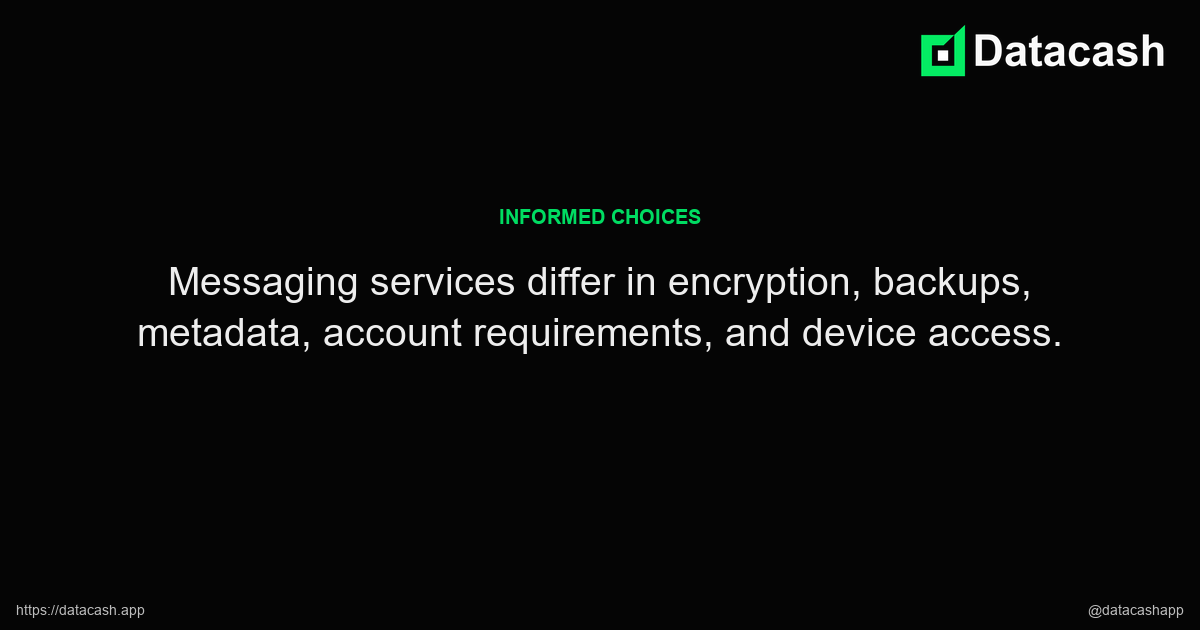 Comparing Messaging Privacy in Context article quote graphic