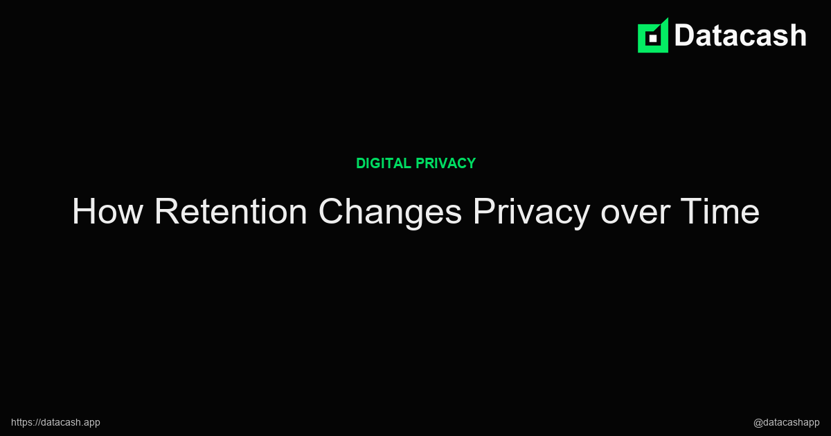 How Retention Changes Privacy over Time article header image