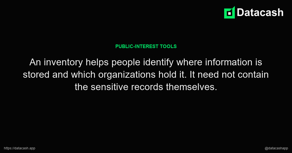 Learning with a Personal Data Inventory article quote graphic