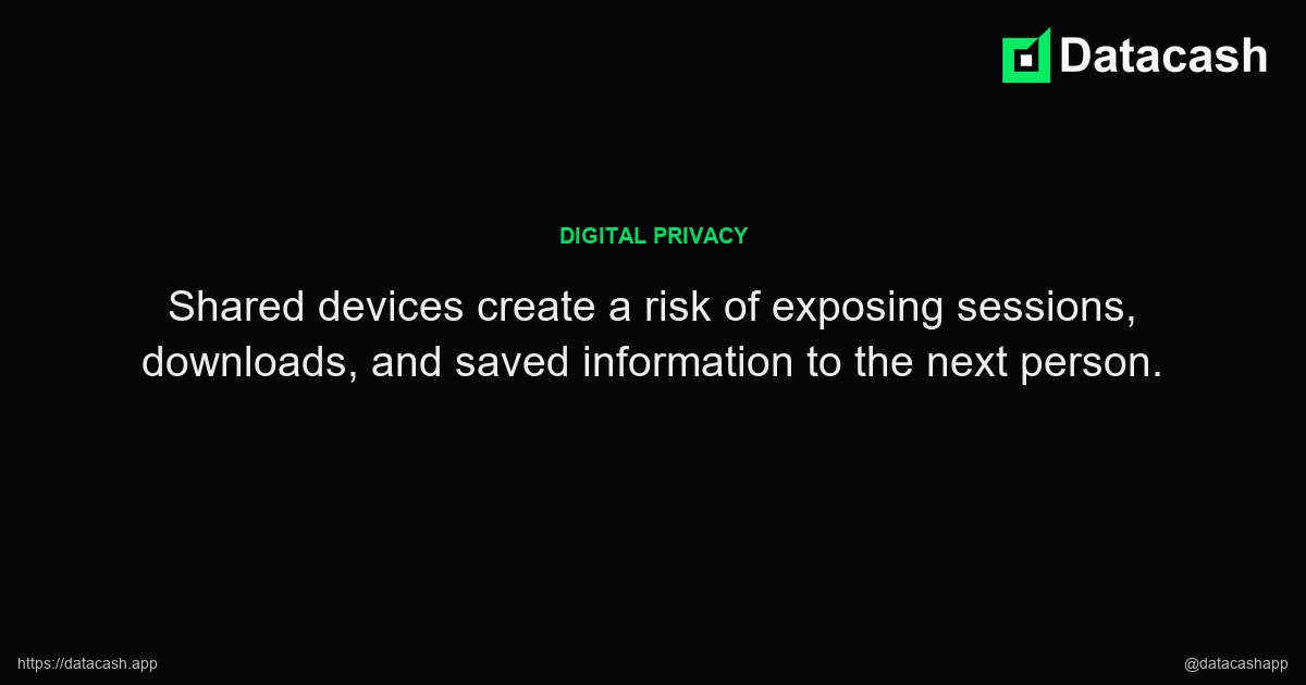 Privacy on Shared Devices article quote graphic