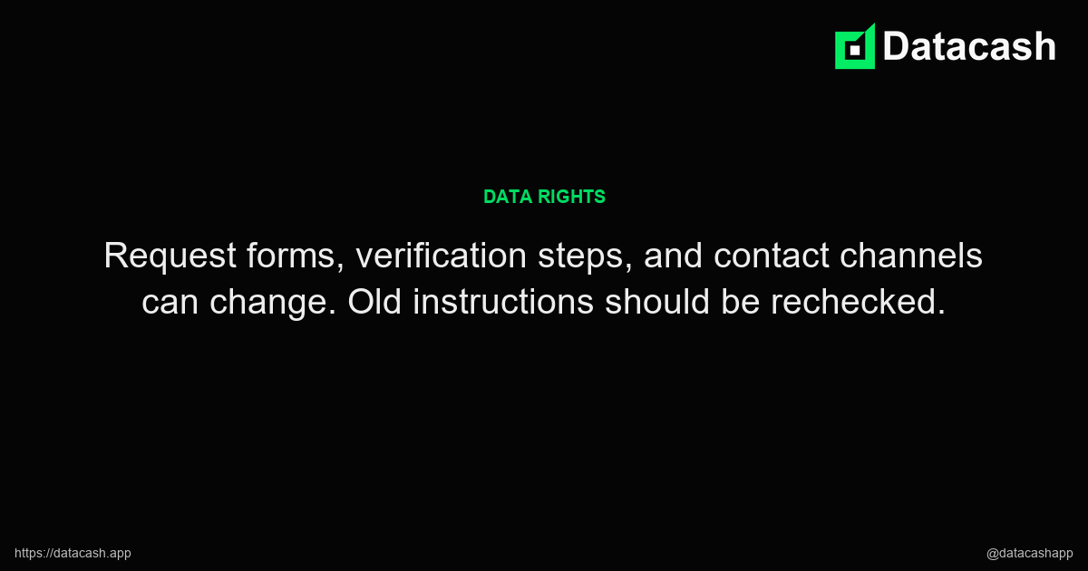 When a Data Request Process Changes key excerpt When a Data Request Process Changes article quote graphic